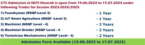 Welcome to National Skill Training Institute | National Skill Training ...