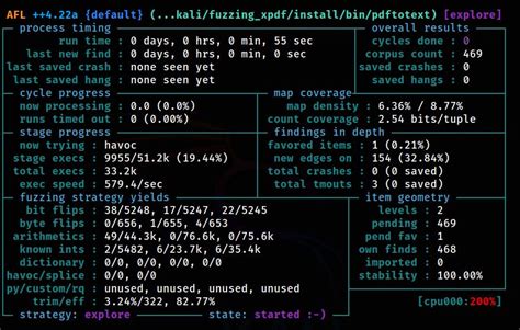 Rezultat imagine pentru Fuzzing Exploit