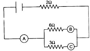 In the diagram given below in Fig. A, B and C are three ammeters each ...