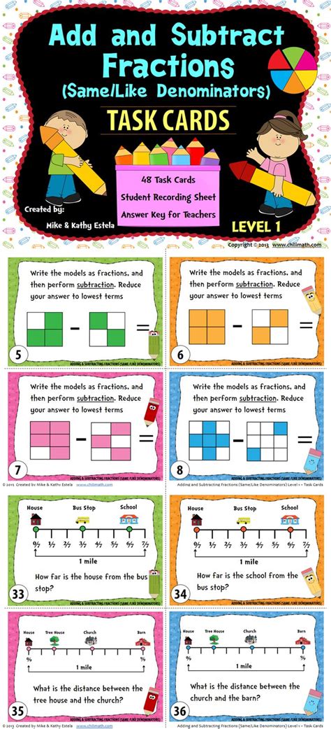 Image result for 4 Representations Math