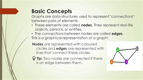 Image result for Shortest path problem Dijkstras Algorithm