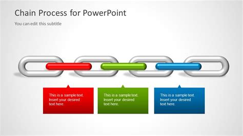 Process Chain Diagram Example 的图像结果
