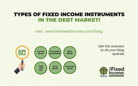 Image result for Fixed Income Examples