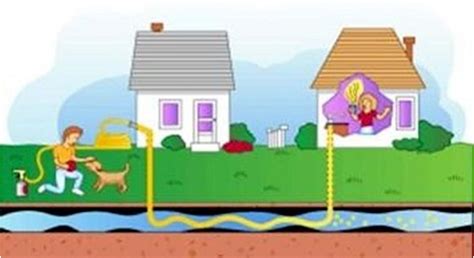 Cross Connection 的图像结果