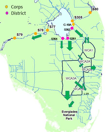 DEP'S DAILY UPDATE ON LAKE OKEECHOBEE