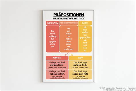 Image result for JavaScript Infographic