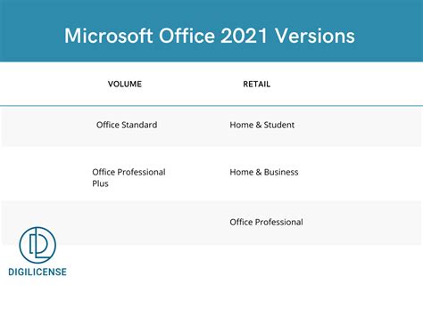 Image result for Volume License Key
