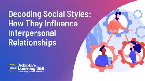 Decoding Social Styles: How They Influence Interpersonal Relationships ...