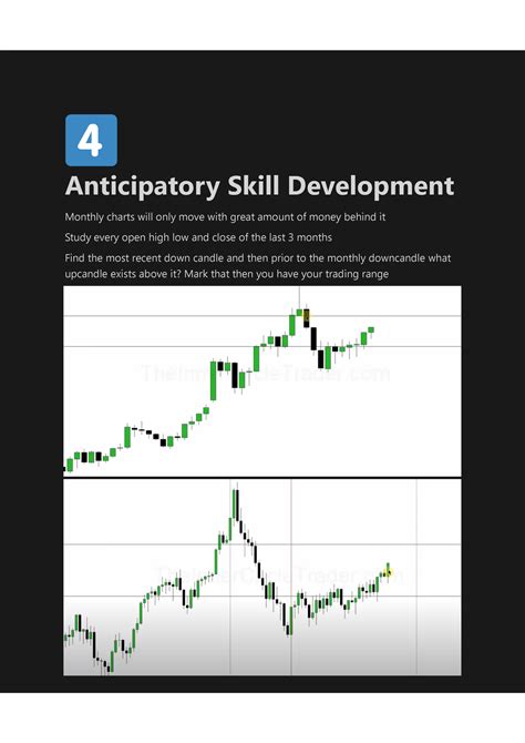 Anticipatory Skill Development - Anticipatory Skill Development Monthly ...