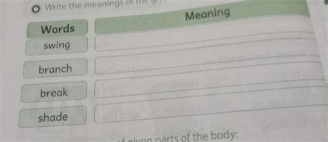 Write the meanings of | Words | Meaning | | StudyX