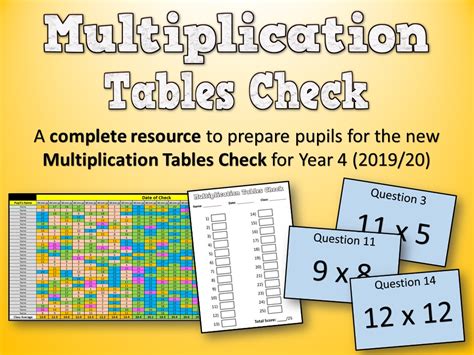Image result for Maths Multiplication Check