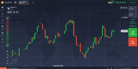 Image result for Option Action Software