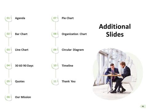 Image result for PowerPoint JavaScript API