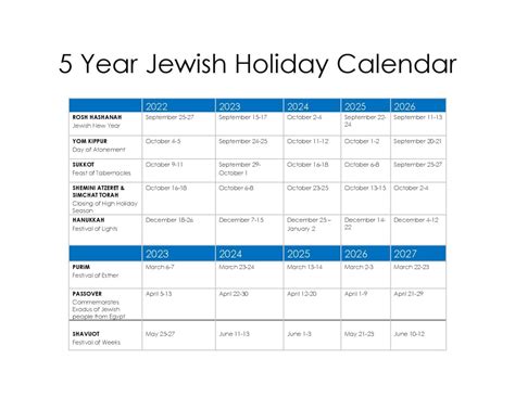 Jewish Holiday Calendar