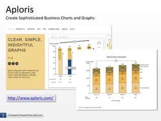 Image result for PowerPoint Add-Ons Graphics