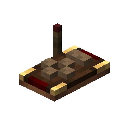 Image result for How to Use Linked Controller in Minecraft Create Mod