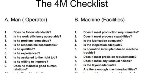Image result for 4M Method Checking List