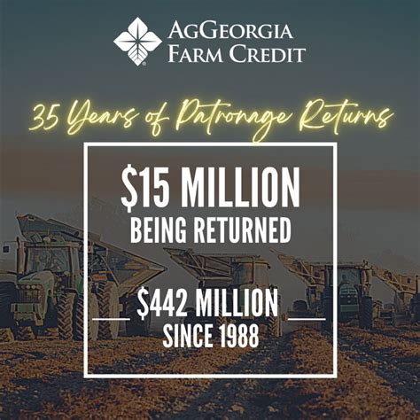 AgGeorgia Farm Credit on LinkedIn: #nationalagday