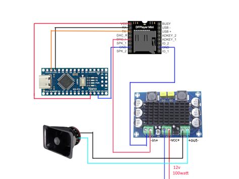Image result for DFPlayer Arduino Sound Effects