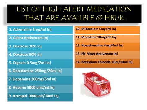 Image result for High-Alert Medication