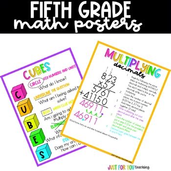 Image result for 5th Grade Math Posters
