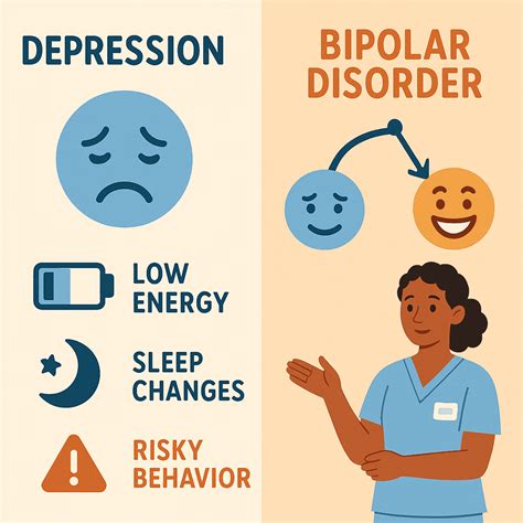 Depression vs. Bipolar Disorder: How to Recognize the Difference