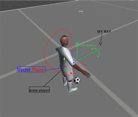 Image result for Vector3 Normalized Unity