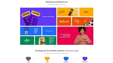 Image result for Xfinity Rewards Commercial