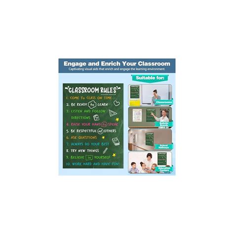 JUESMOS Classroom Rules Poster - Laminated Class India | Ubuy