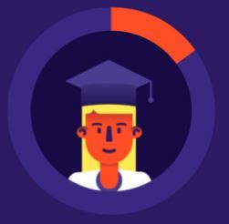 Image result for Computer Coding Degree