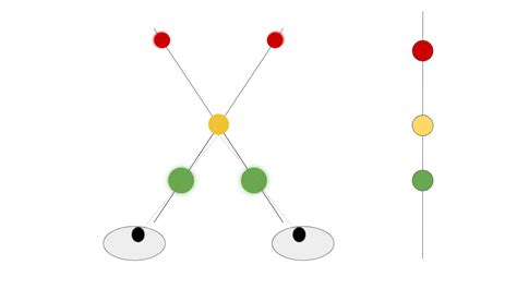 Image result for Brock String Exercise with One Bead