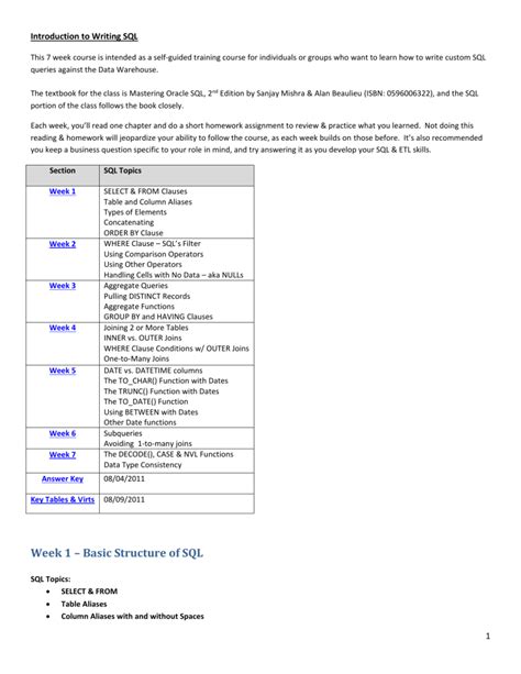 Image result for DB2 SQL Training