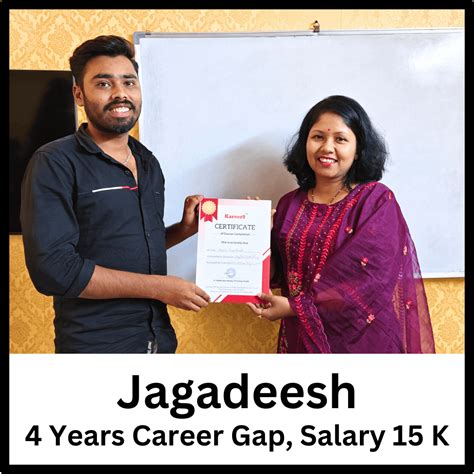Digital Marketing Training Institute in Hyderabad 100%