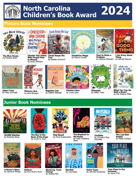 📬 NC NEW(s) Librarian Vol 14 | Dewey or Don't We? Genrefied Libraries