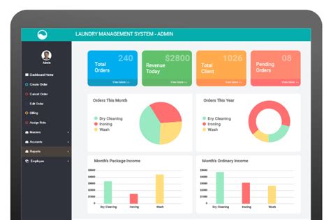 Image result for Laundry Services Hospital Management Software Module
