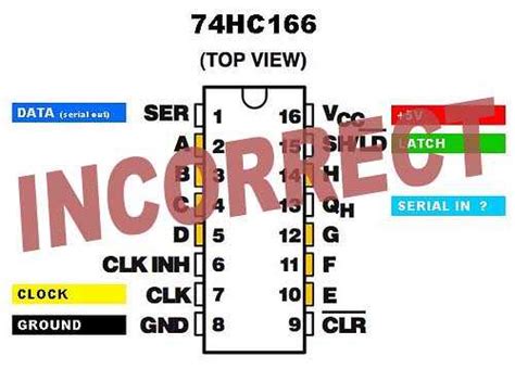 Image result for Arduino R4 Red Heart