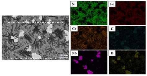 Wear Resistance of In Situ NbC-Reinforced Laser Cladding Ni45 Coatings