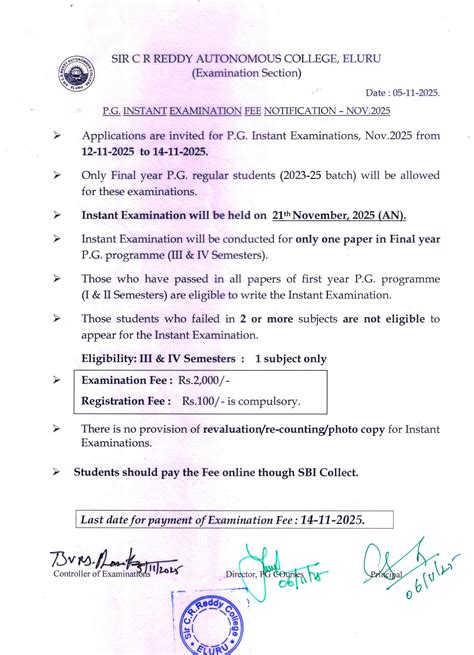 SIR C.R.Reddy College (Autonomous)