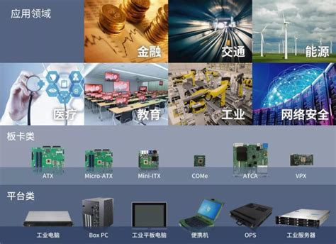 上海印发新一代人工智能标准体系建设意见 推动智能芯片等基础软硬件平台标准研制