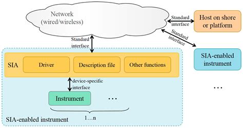 openinferenceinstrumentationstrandsagents