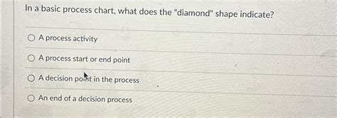 Image result for Process Flow Chart Example Dimond Means