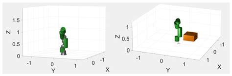 Human-Robot Perception in Industrial Environments: A Survey
