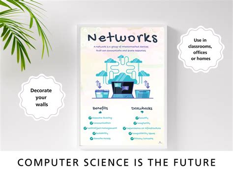 Computer Networks Cheat Sheet PDF 的图像结果