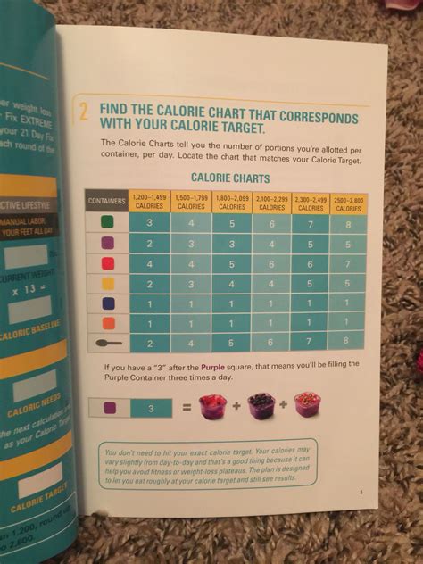 Does Target Take Food Stamps Online | ArtistPass