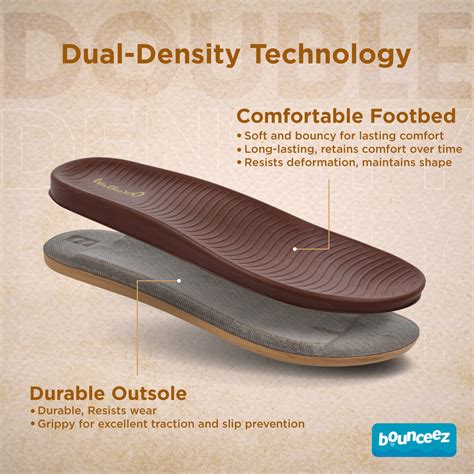 Buy Walkaroo Bounceez: Stylish Men's Sandals, Kolhapuri Chappals, and ...