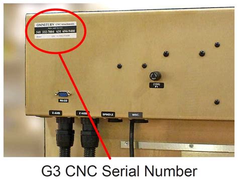 Image result for How to Fixa Serial Number Machine