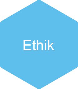 COVID-19: Ethische Herausforderungen in der Pflege - Altenpflege