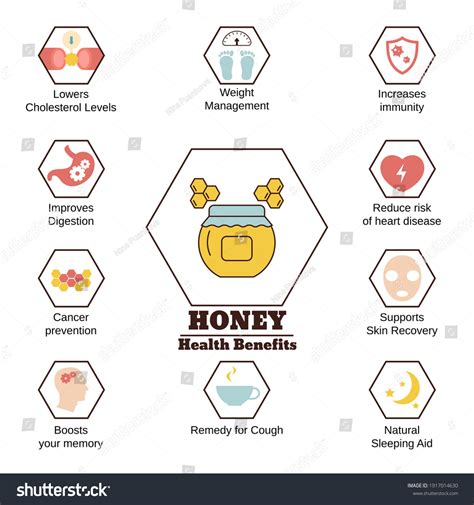 Benefits Of Honey