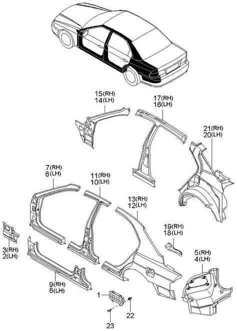 Loading CVA Optima 的图像结果