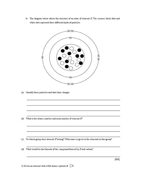 Element Meaning 的图像结果